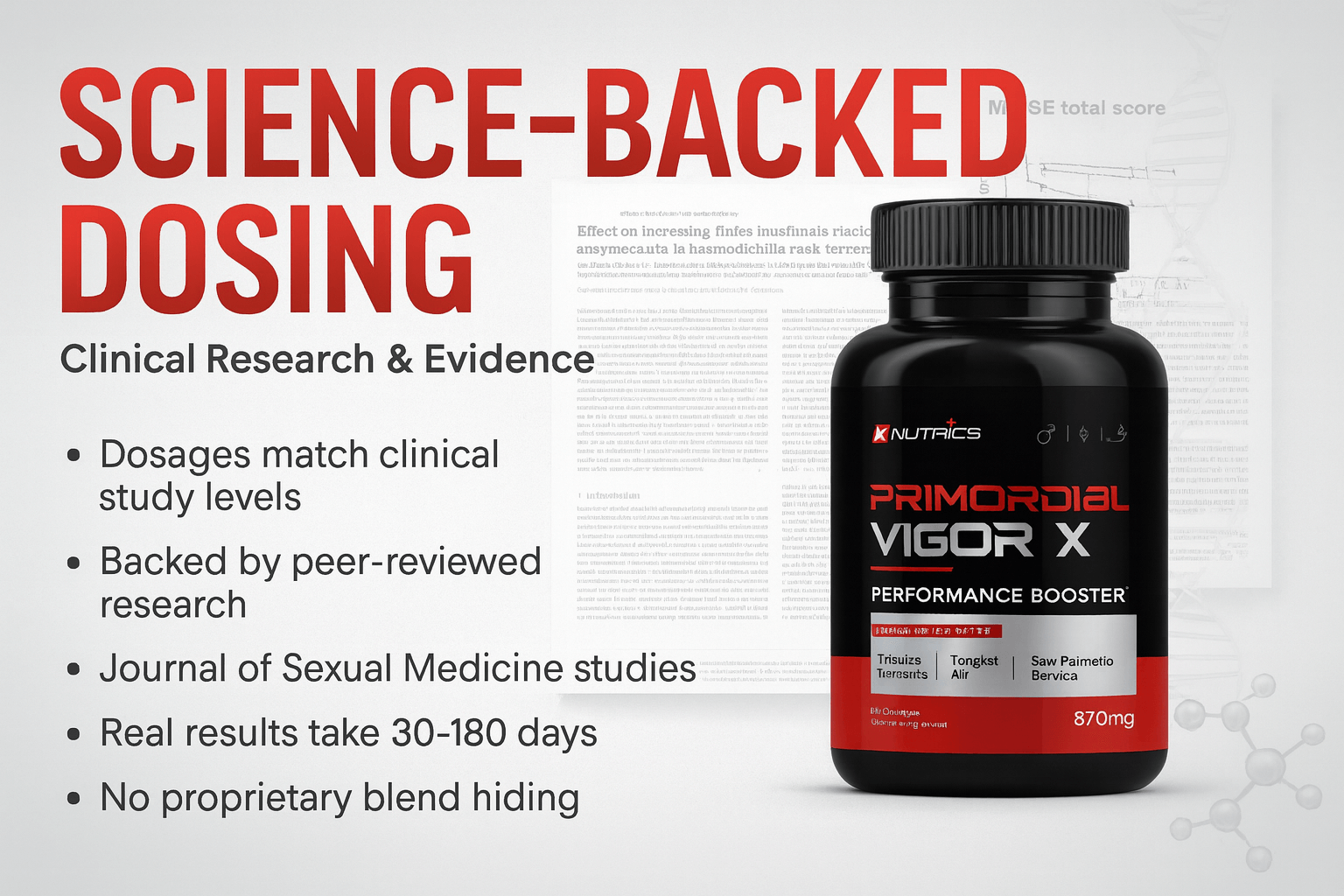 Science-Backed Dosing and Clinical Research for Primordial Vigor X